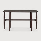 PI console | shipping 12/21/2026