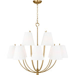 Burnished Brass Bulb(s) Not Included