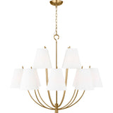 Burnished Brass Bulb(s) Not Included