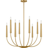 Burnished Brass Bulb(s) Not Included