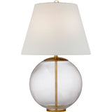Clear Glass with Linen Shade | shipping 11/16/2026