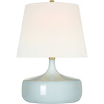 Pale Blue with Linen Shade | shipping 03/18/2027