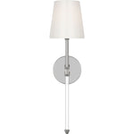 Polished Nickel with White Glass | shipping 03/11/2027