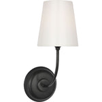Bronze with White Glass