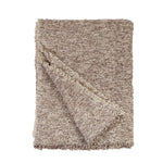 Whether you are curling up on the couch or adding texture to your bed, the Brentwood Throw is the perfect cozy addition. It is handloomed with contrasting yarns to create a heathered look and a chunky bouclé texture. ETA 9/30/2023 Amethyst Home provides interior design, new construction, custom furniture, and area rugs in the Miami metro area.